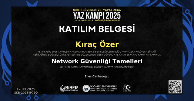 Network Güvenliği Temelleri